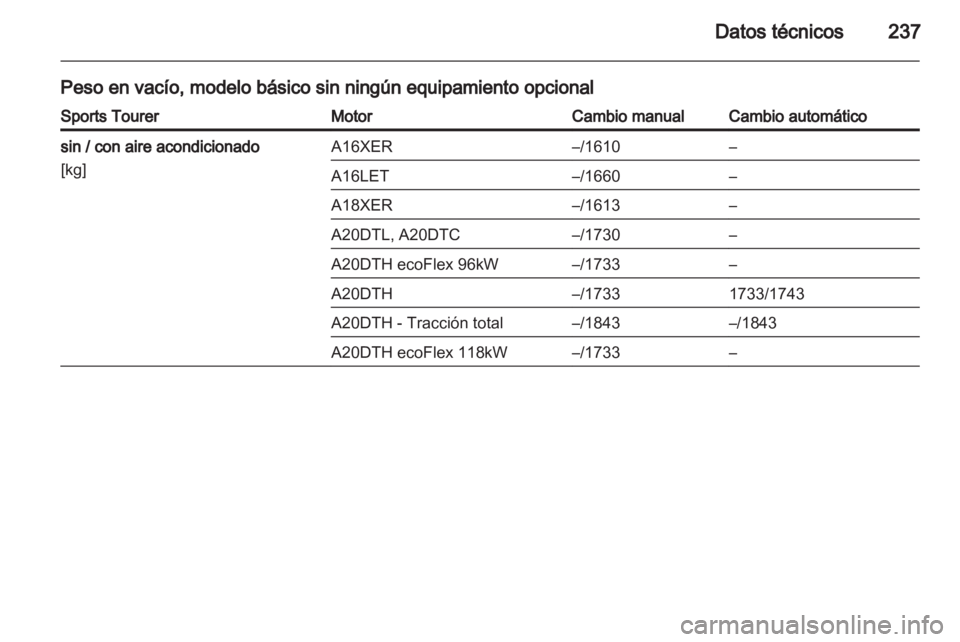 OPEL INSIGNIA 2011.5  Manual de Instrucciones (in Spanish) 
