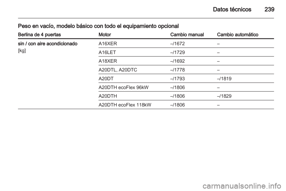 OPEL INSIGNIA 2011.5  Manual de Instrucciones (in Spanish) 