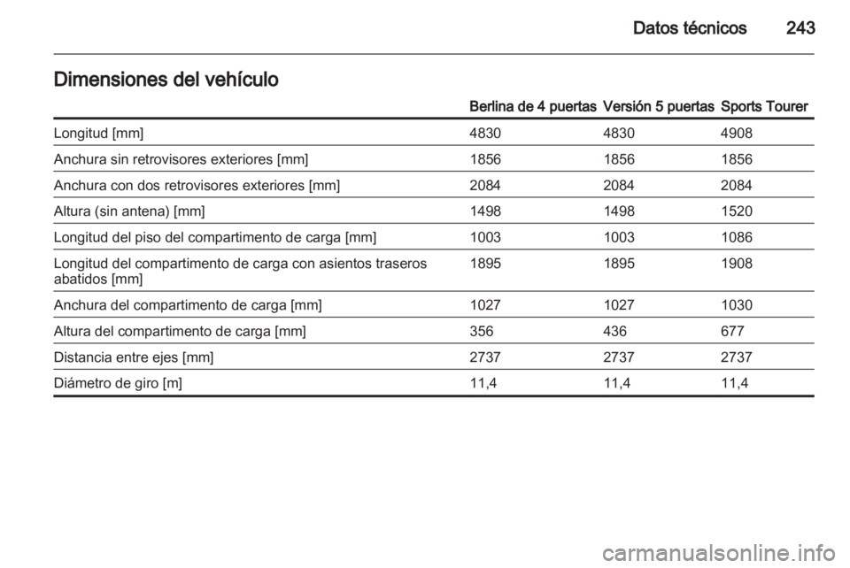 OPEL INSIGNIA 2011.5  Manual de Instrucciones (in Spanish) 