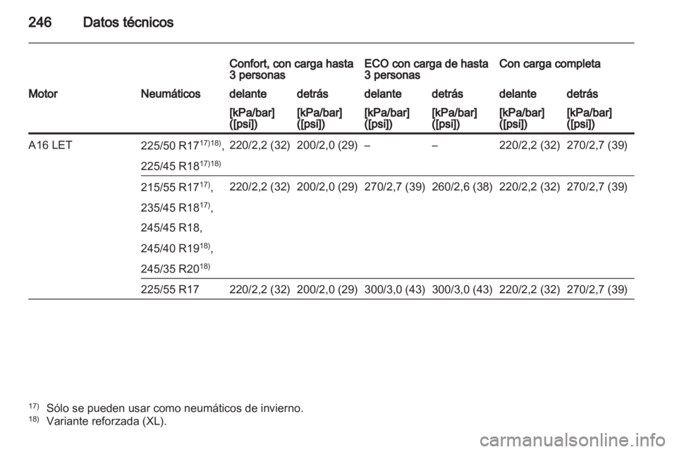 OPEL INSIGNIA 2011.5  Manual de Instrucciones (in Spanish) 