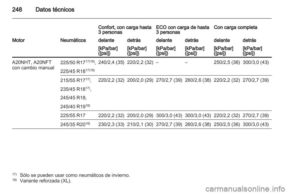 OPEL INSIGNIA 2011.5  Manual de Instrucciones (in Spanish) 