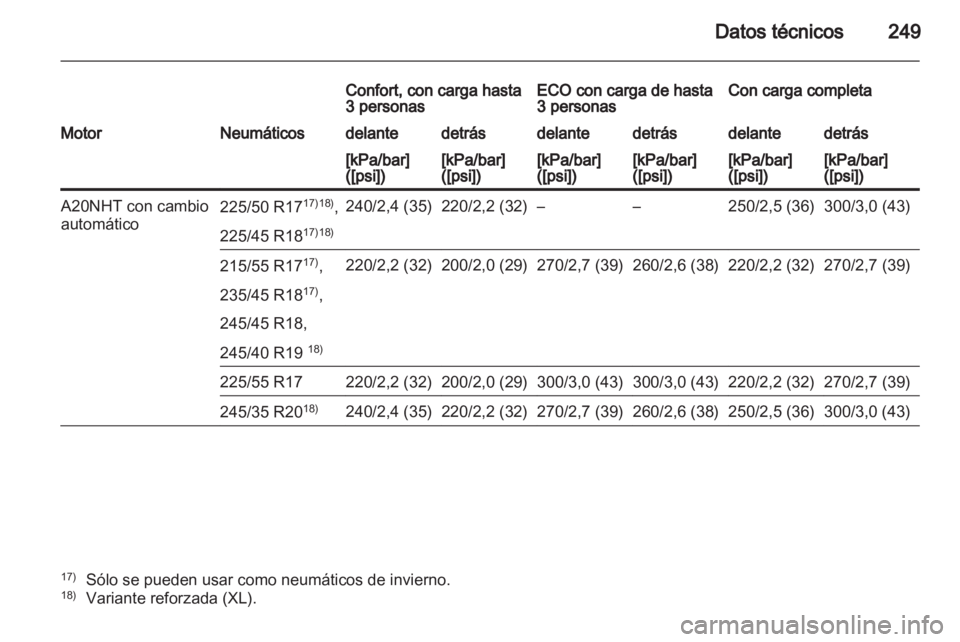 OPEL INSIGNIA 2011.5  Manual de Instrucciones (in Spanish) 