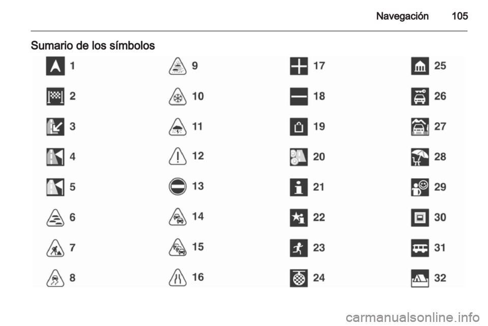 OPEL INSIGNIA 2012  Manual de infoentretenimiento (in Spanish) 