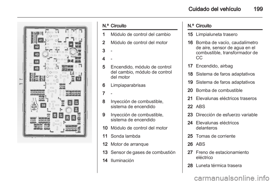 OPEL INSIGNIA 2012  Manual de Instrucciones (in Spanish) 