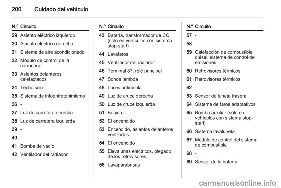 OPEL INSIGNIA 2012  Manual de Instrucciones (in Spanish) 