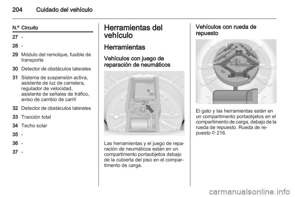 OPEL INSIGNIA 2012  Manual de Instrucciones (in Spanish) 