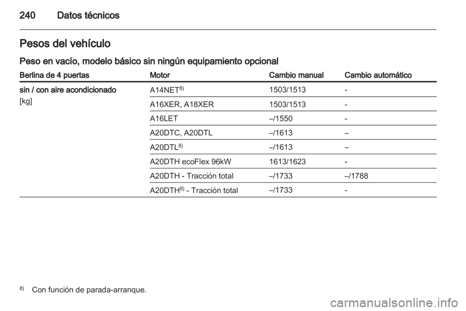OPEL INSIGNIA 2012  Manual de Instrucciones (in Spanish) 