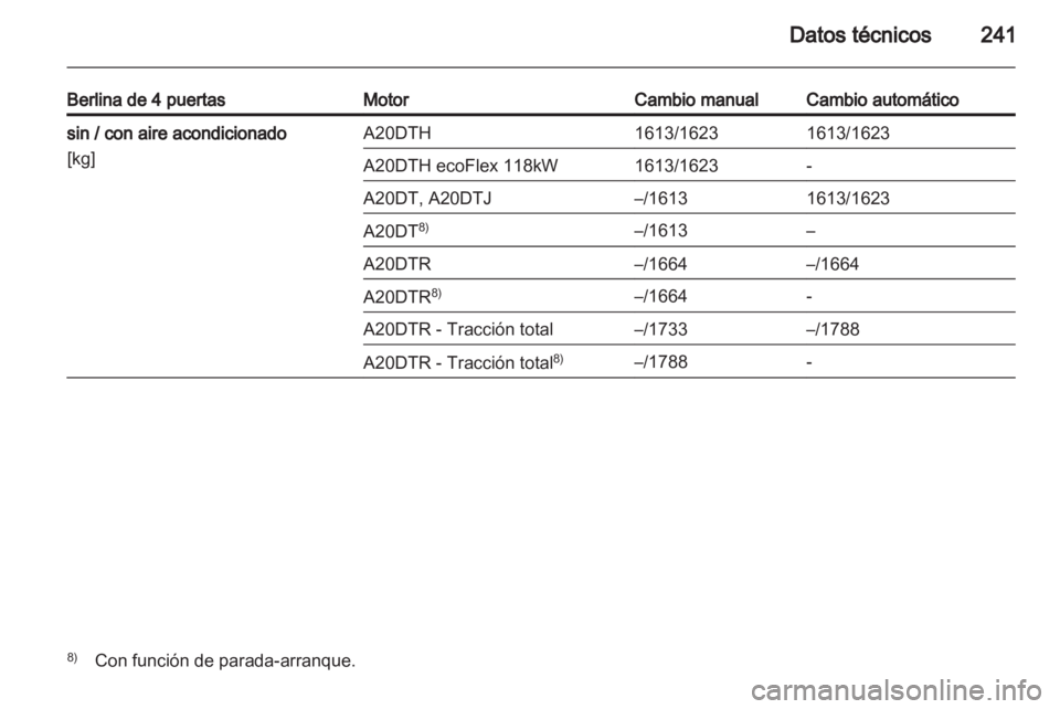 OPEL INSIGNIA 2012  Manual de Instrucciones (in Spanish) 
