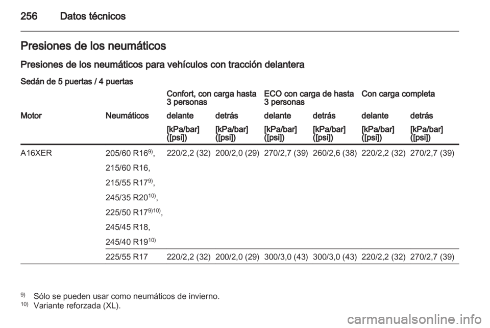 OPEL INSIGNIA 2012  Manual de Instrucciones (in Spanish) 
