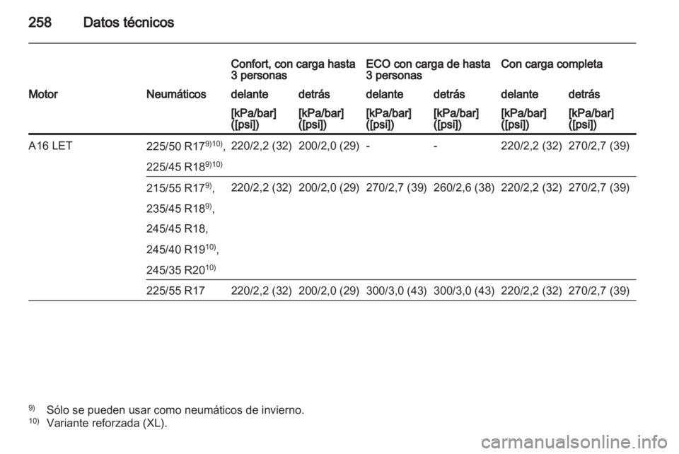 OPEL INSIGNIA 2012  Manual de Instrucciones (in Spanish) 