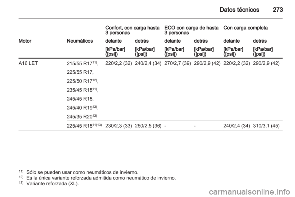 OPEL INSIGNIA 2012  Manual de Instrucciones (in Spanish) 