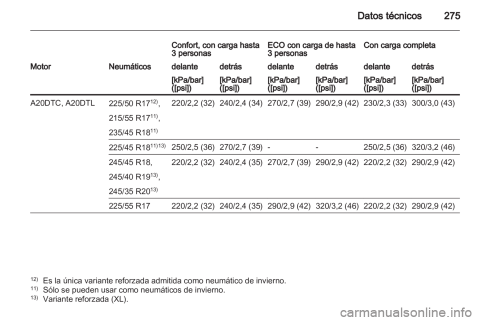 OPEL INSIGNIA 2012  Manual de Instrucciones (in Spanish) 