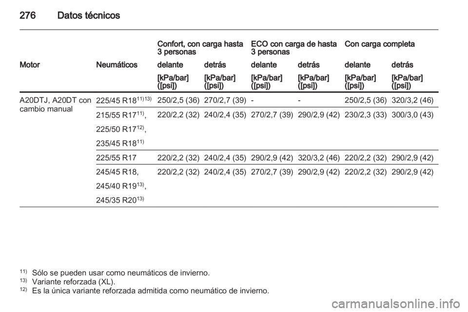OPEL INSIGNIA 2012  Manual de Instrucciones (in Spanish) 