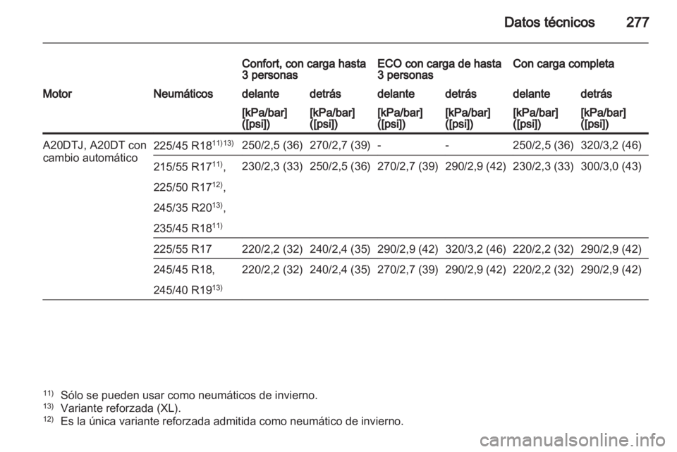 OPEL INSIGNIA 2012  Manual de Instrucciones (in Spanish) 