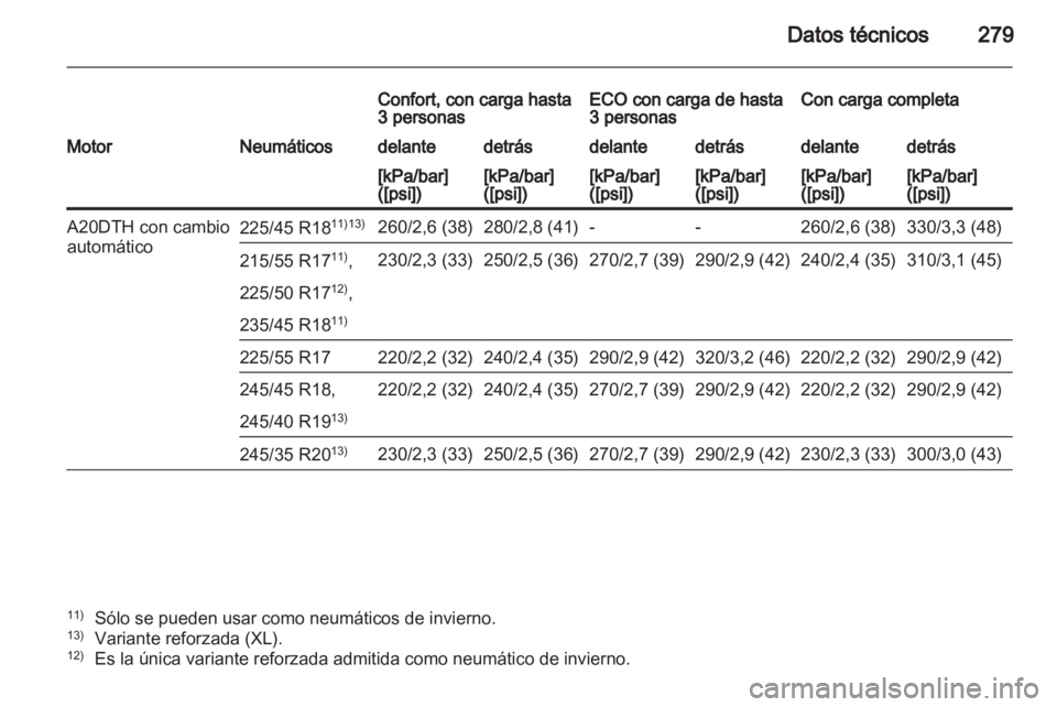 OPEL INSIGNIA 2012  Manual de Instrucciones (in Spanish) 