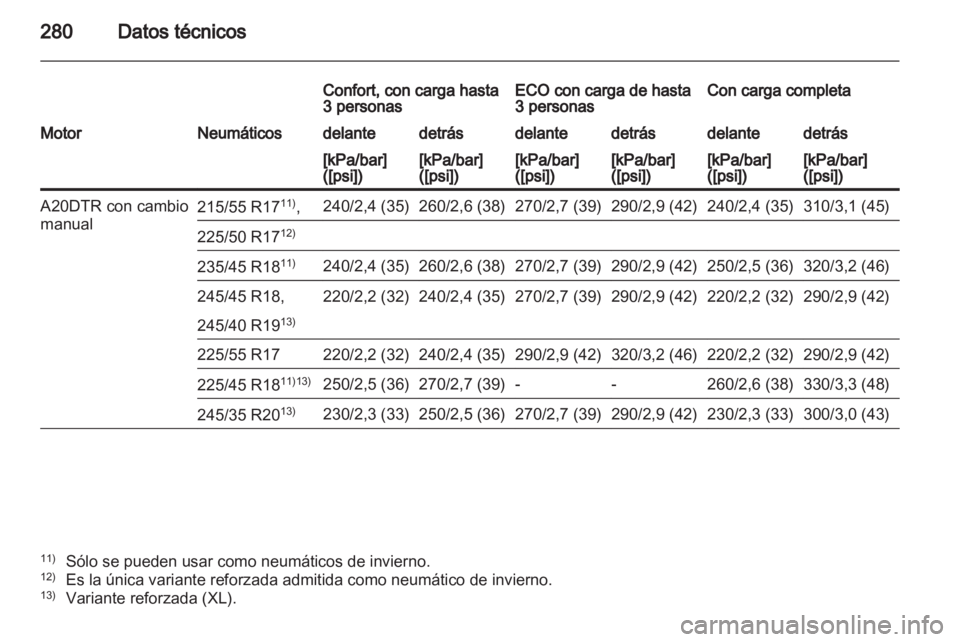 OPEL INSIGNIA 2012  Manual de Instrucciones (in Spanish) 