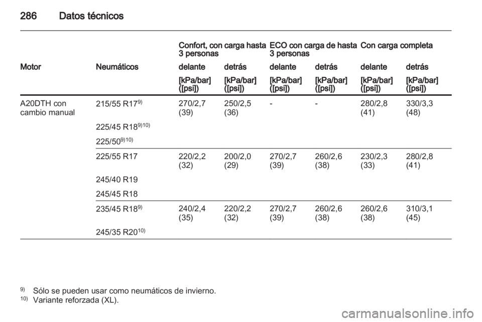 OPEL INSIGNIA 2012  Manual de Instrucciones (in Spanish) 