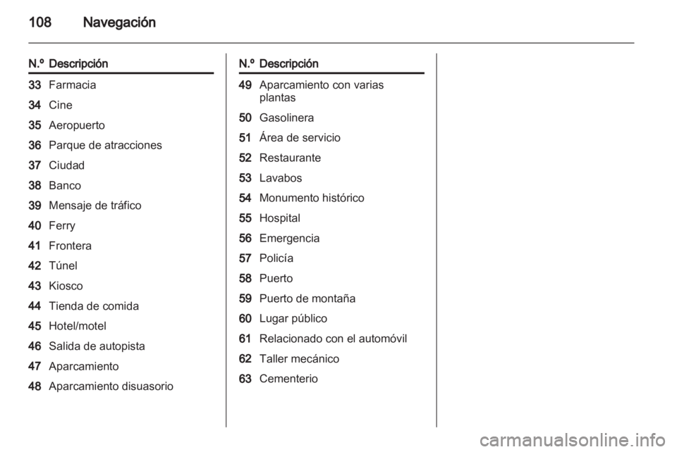 OPEL INSIGNIA 2012.5  Manual de infoentretenimiento (in Spanish) 