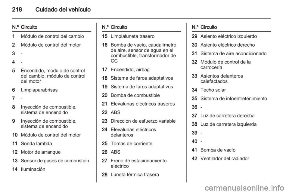 OPEL INSIGNIA 2012.5  Manual de Instrucciones (in Spanish) 