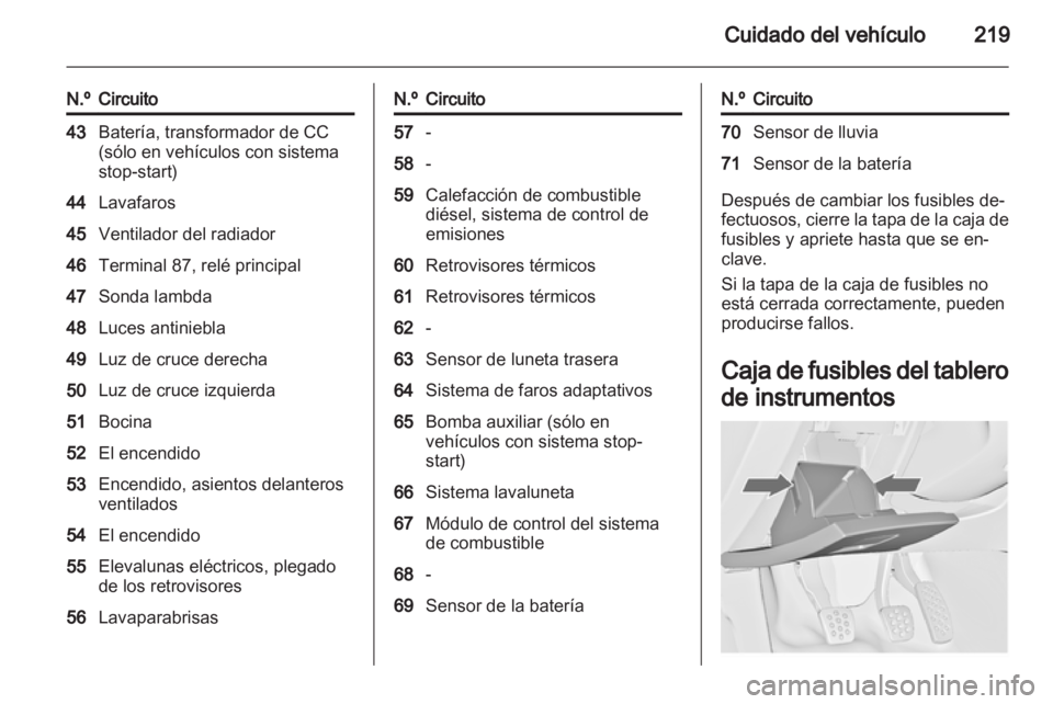 OPEL INSIGNIA 2012.5  Manual de Instrucciones (in Spanish) 