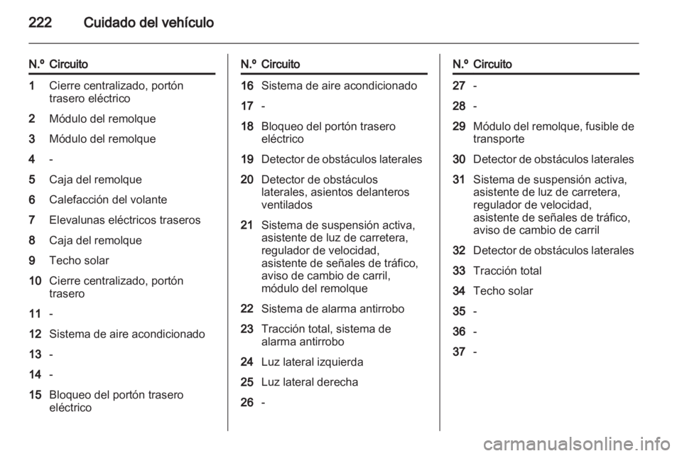 OPEL INSIGNIA 2012.5  Manual de Instrucciones (in Spanish) 