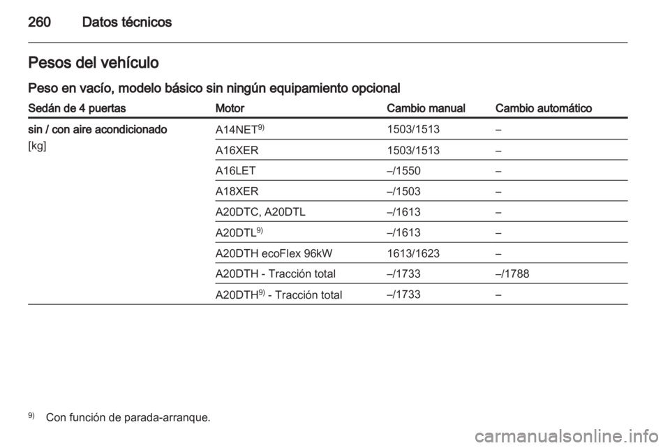 OPEL INSIGNIA 2012.5  Manual de Instrucciones (in Spanish) 