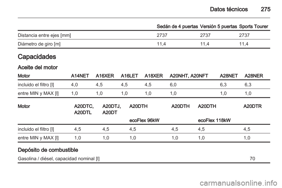 OPEL INSIGNIA 2012.5  Manual de Instrucciones (in Spanish) 