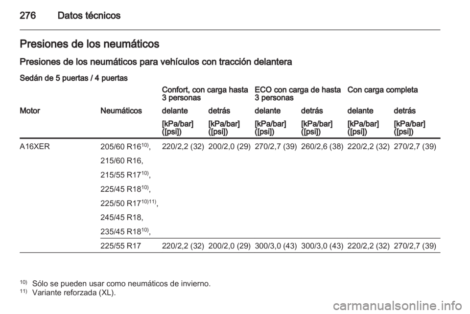 OPEL INSIGNIA 2012.5  Manual de Instrucciones (in Spanish) 