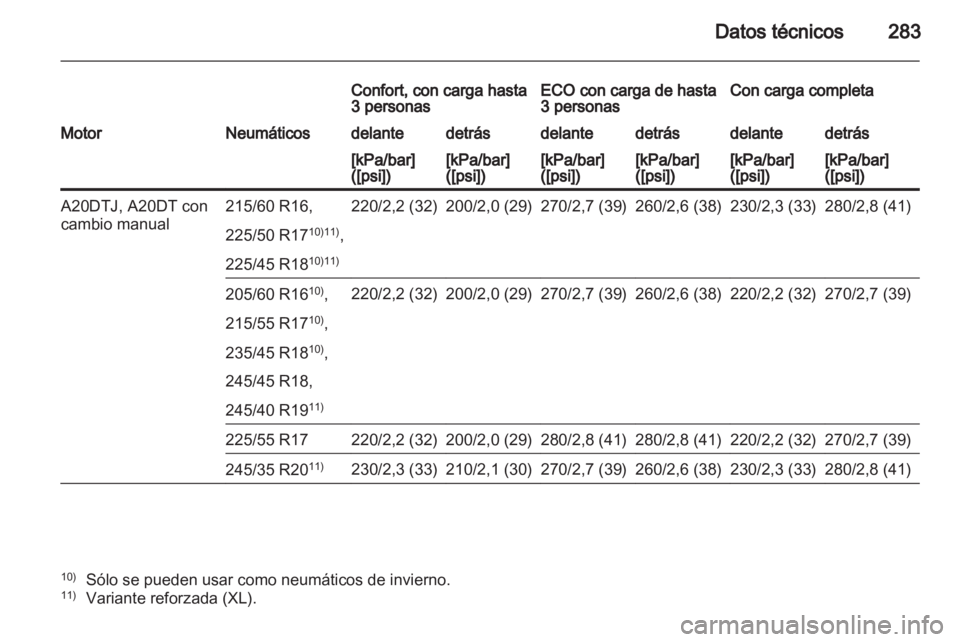 OPEL INSIGNIA 2012.5  Manual de Instrucciones (in Spanish) 