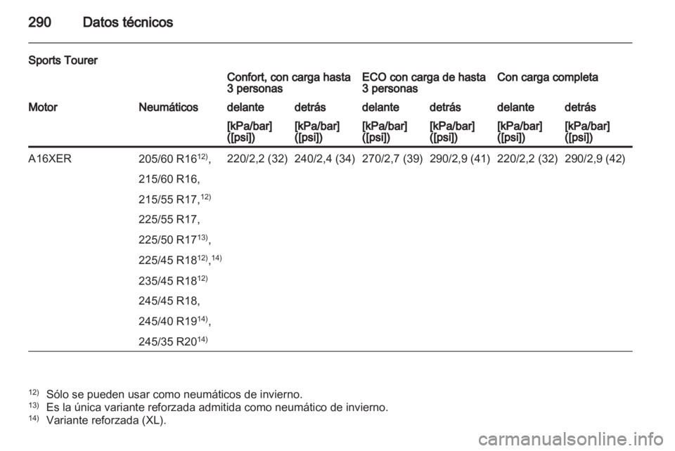 OPEL INSIGNIA 2012.5  Manual de Instrucciones (in Spanish) 
