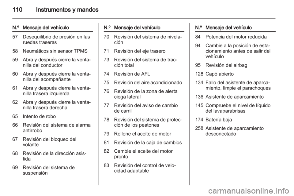 OPEL INSIGNIA 2013  Manual de Instrucciones (in Spanish) 