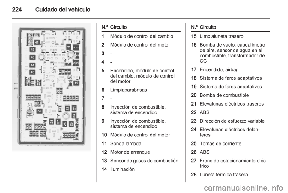 OPEL INSIGNIA 2013  Manual de Instrucciones (in Spanish) 