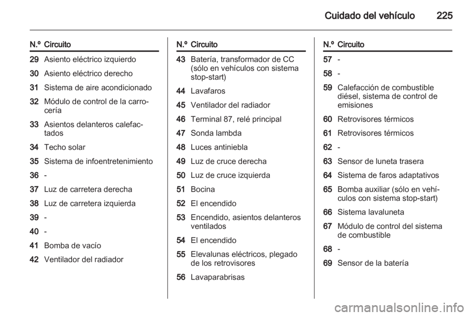OPEL INSIGNIA 2013  Manual de Instrucciones (in Spanish) 