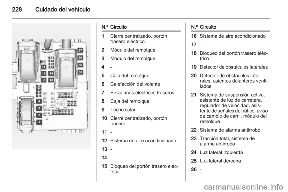 OPEL INSIGNIA 2013  Manual de Instrucciones (in Spanish) 