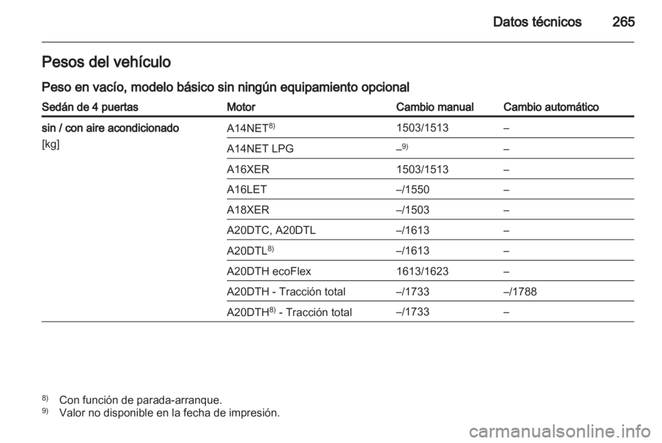 OPEL INSIGNIA 2013  Manual de Instrucciones (in Spanish) 