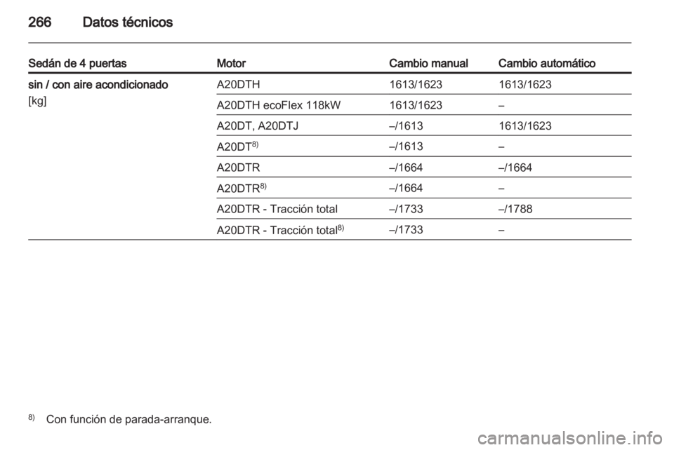 OPEL INSIGNIA 2013  Manual de Instrucciones (in Spanish) 