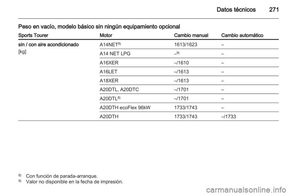 OPEL INSIGNIA 2013  Manual de Instrucciones (in Spanish) 