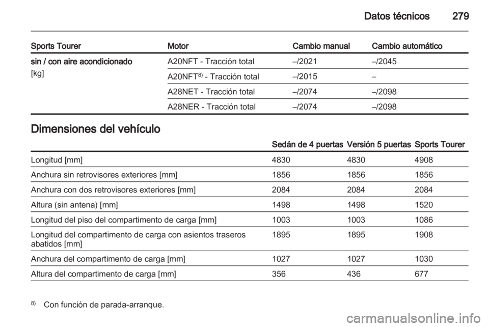 OPEL INSIGNIA 2013  Manual de Instrucciones (in Spanish) 