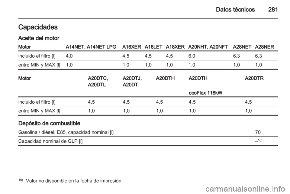 OPEL INSIGNIA 2013  Manual de Instrucciones (in Spanish) 