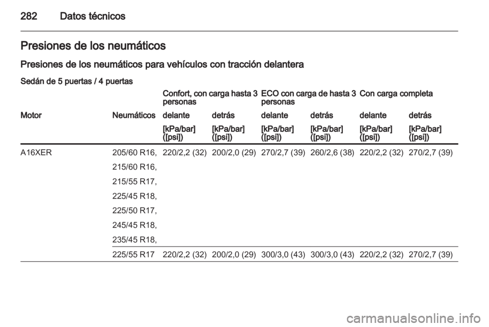 OPEL INSIGNIA 2013  Manual de Instrucciones (in Spanish) 