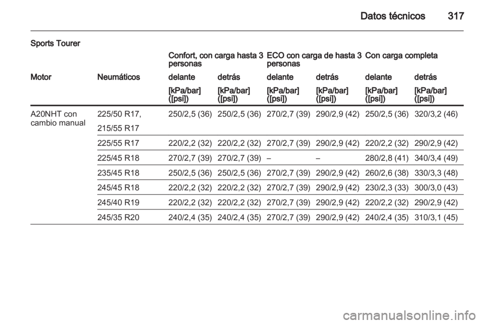 OPEL INSIGNIA 2013  Manual de Instrucciones (in Spanish) 