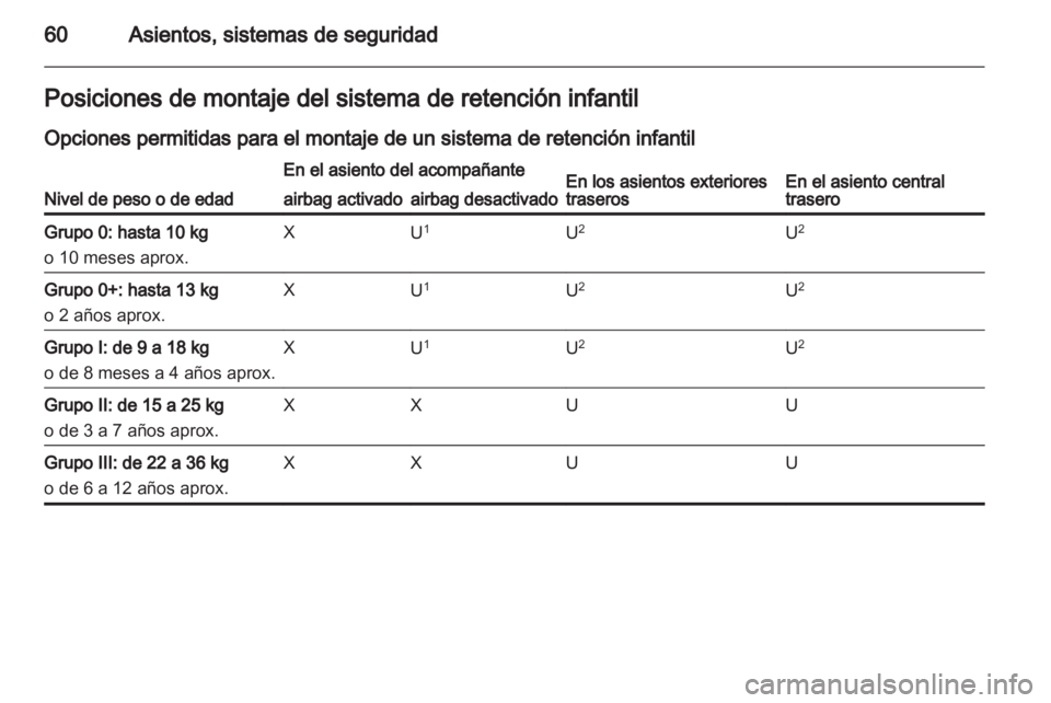 OPEL INSIGNIA 2013  Manual de Instrucciones (in Spanish) 