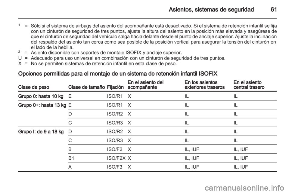 OPEL INSIGNIA 2013  Manual de Instrucciones (in Spanish) 