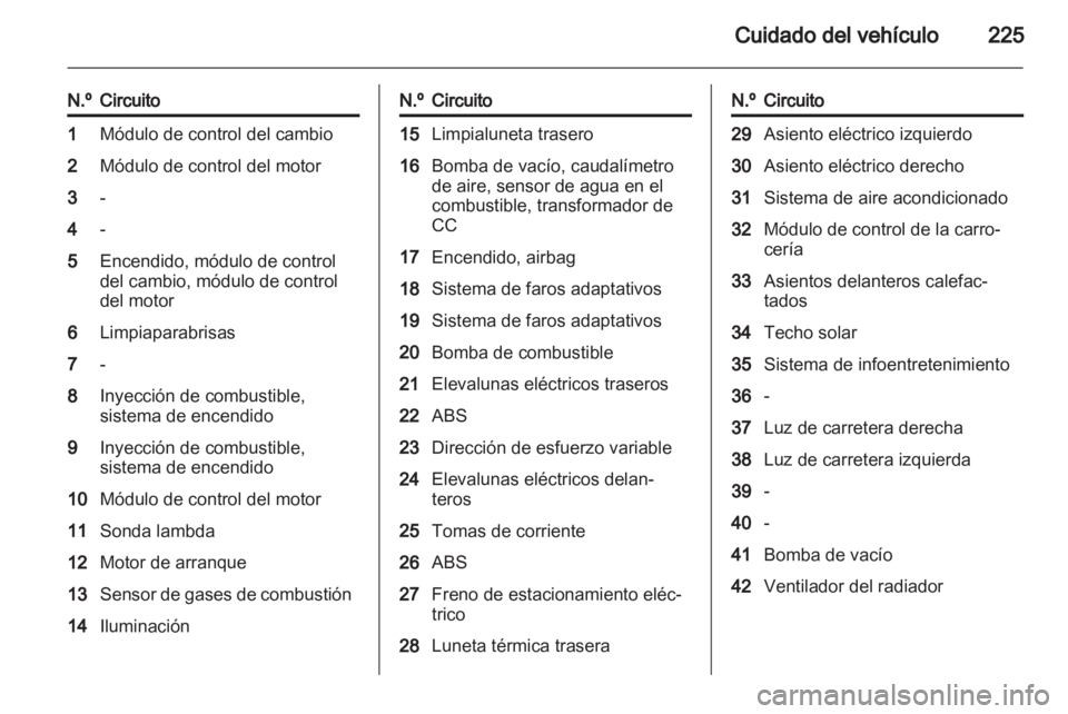 OPEL INSIGNIA 2013.5  Manual de Instrucciones (in Spanish) 