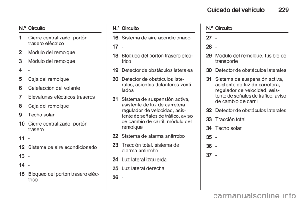 OPEL INSIGNIA 2013.5  Manual de Instrucciones (in Spanish) 