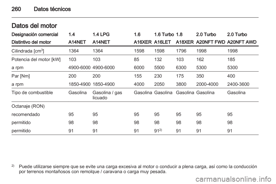 OPEL INSIGNIA 2013.5  Manual de Instrucciones (in Spanish) 