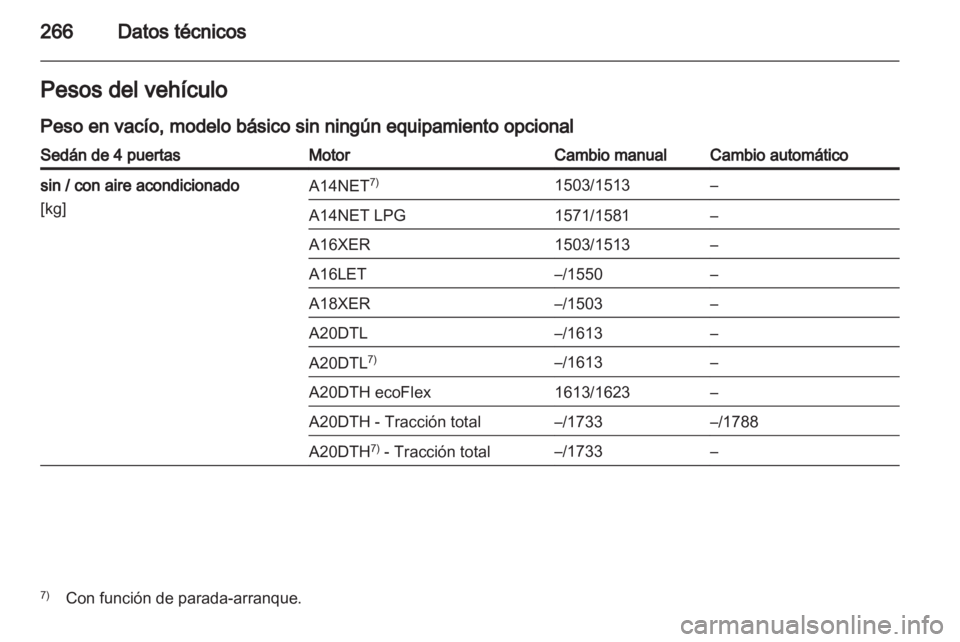 OPEL INSIGNIA 2013.5  Manual de Instrucciones (in Spanish) 