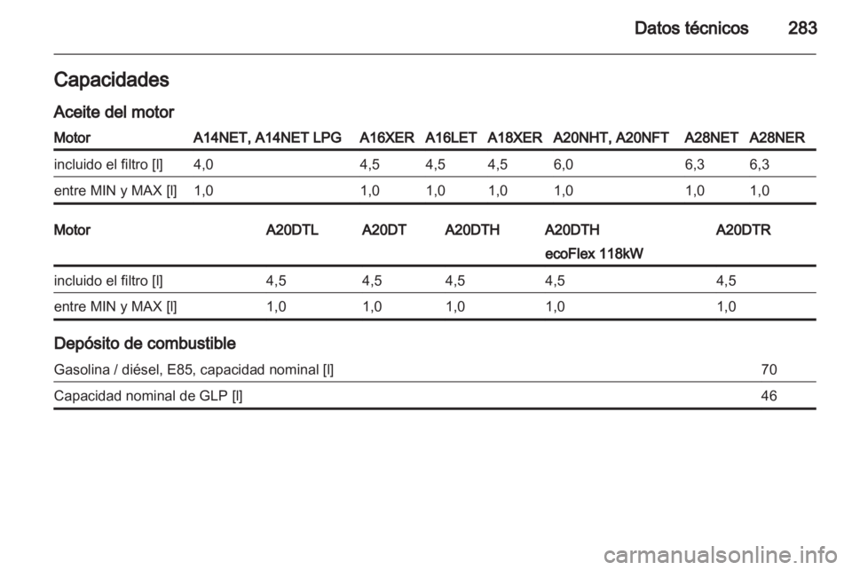 OPEL INSIGNIA 2013.5  Manual de Instrucciones (in Spanish) 