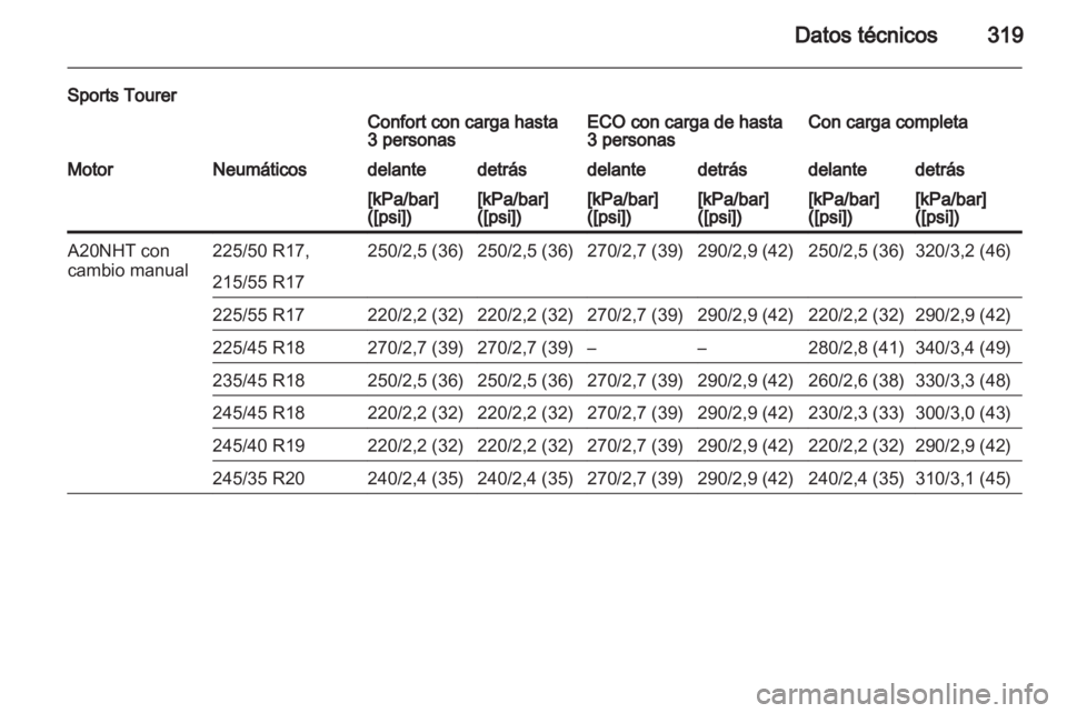 OPEL INSIGNIA 2013.5  Manual de Instrucciones (in Spanish) 