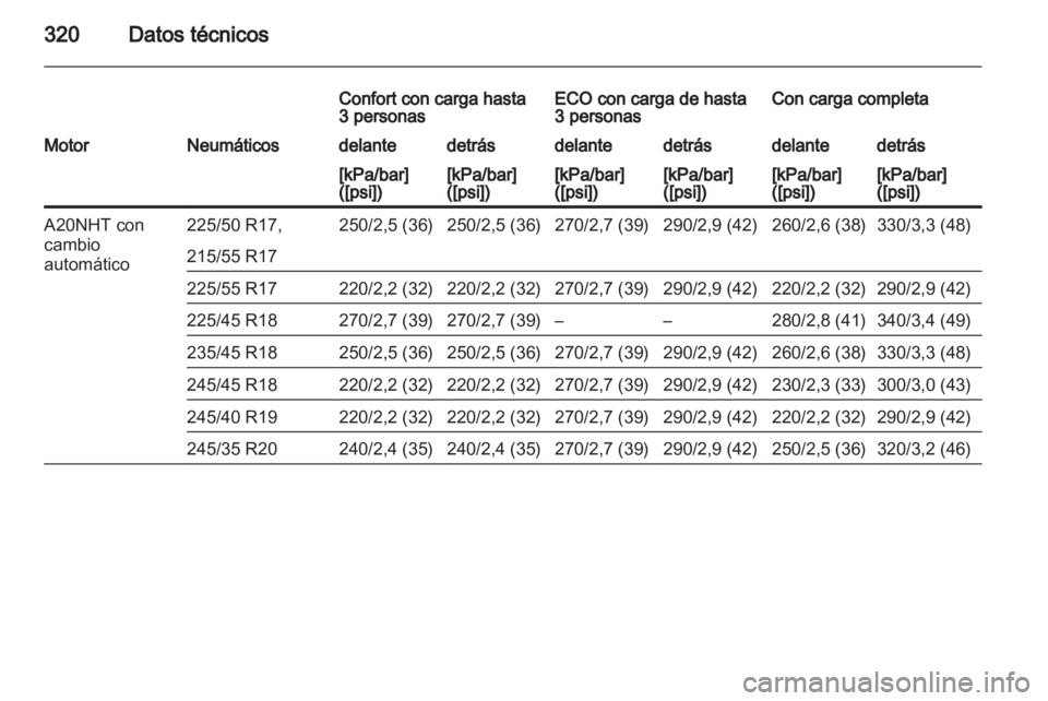 OPEL INSIGNIA 2013.5  Manual de Instrucciones (in Spanish) 
